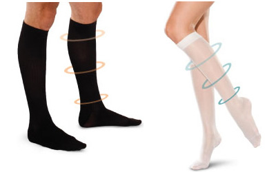 How to Use and Wear Compression Stockings - Bremo Pharmacy