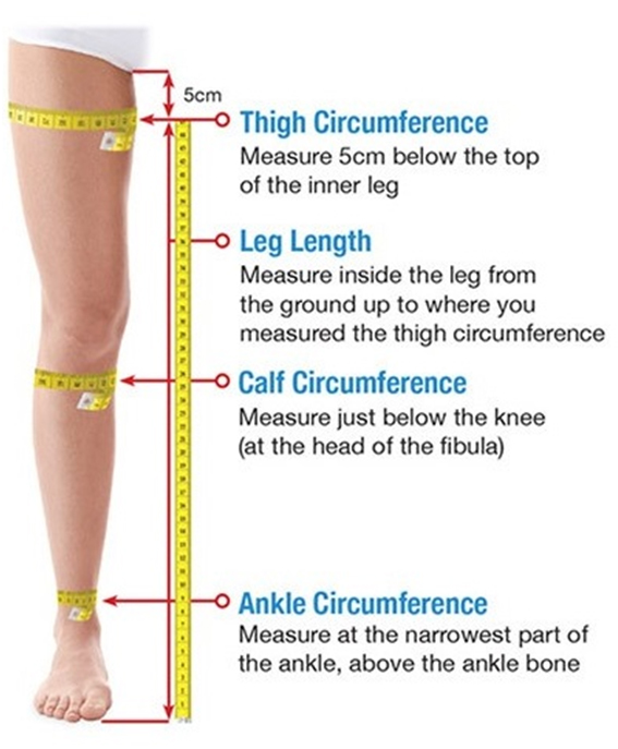 How to Use and Wear Compression Stockings - Bremo Pharmacy