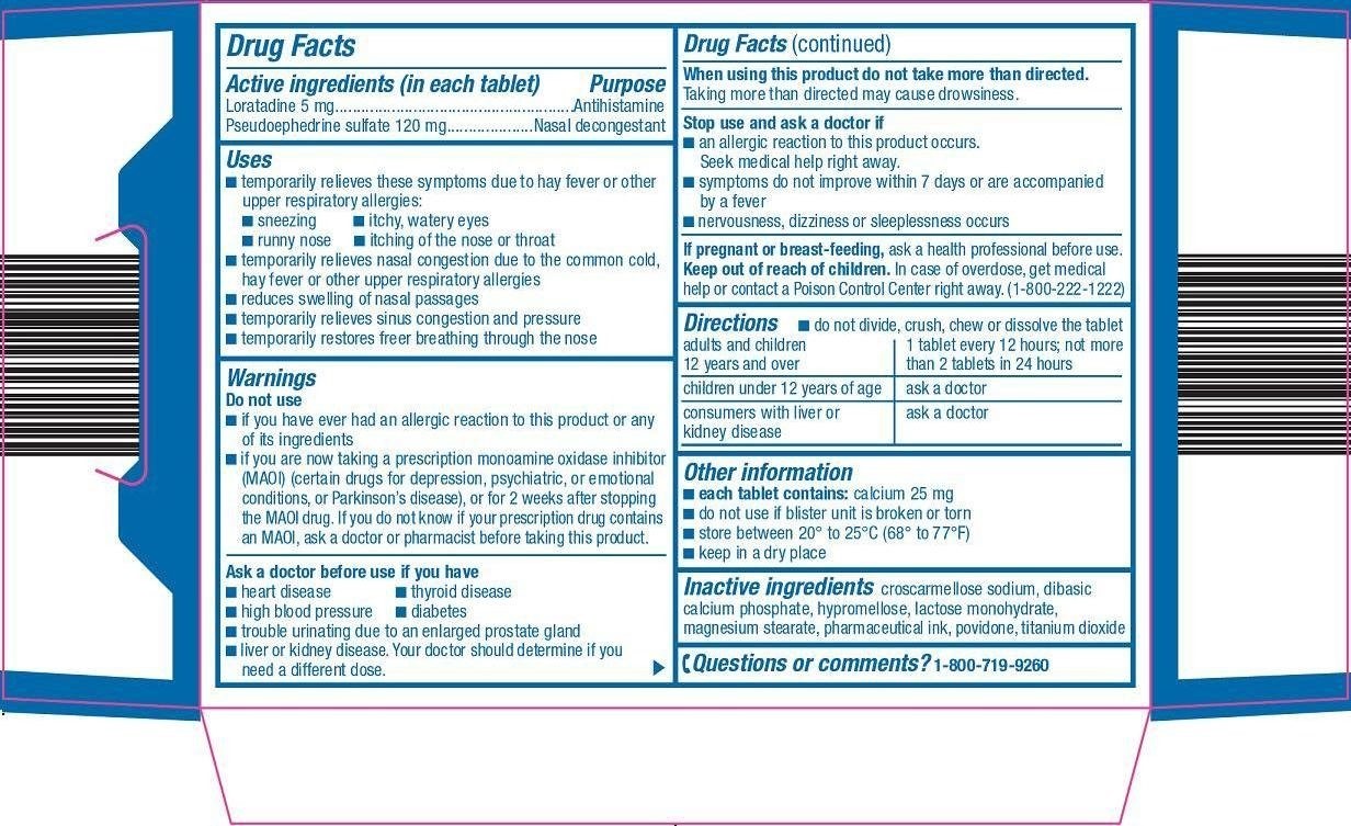 How to Use OvertheCounter Medications Safely Bremo Pharmacy