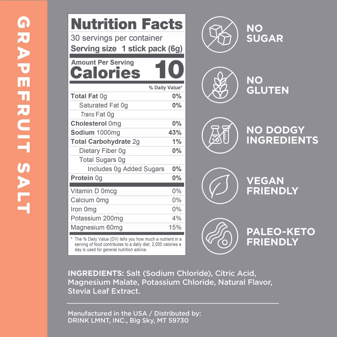 Grapefruit Nutrition