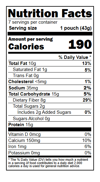 chocolate puffs nutrients