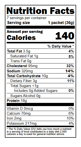 golden panc ingre golden panc ingre